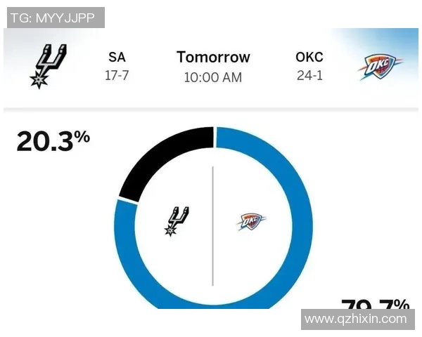 文班方案明日复出！与雷霆抢夺NBA杯决赛门票 此前因伤连缺12场